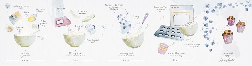 Watercolor vegan recipes for beginners