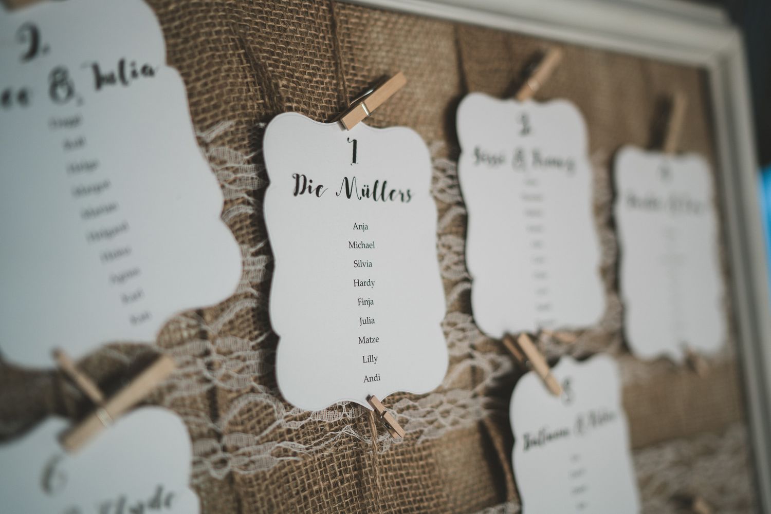 Hochzeitsfotograf Deko DIY Hochzeit herrundfrauk Gutshof Ladenburg